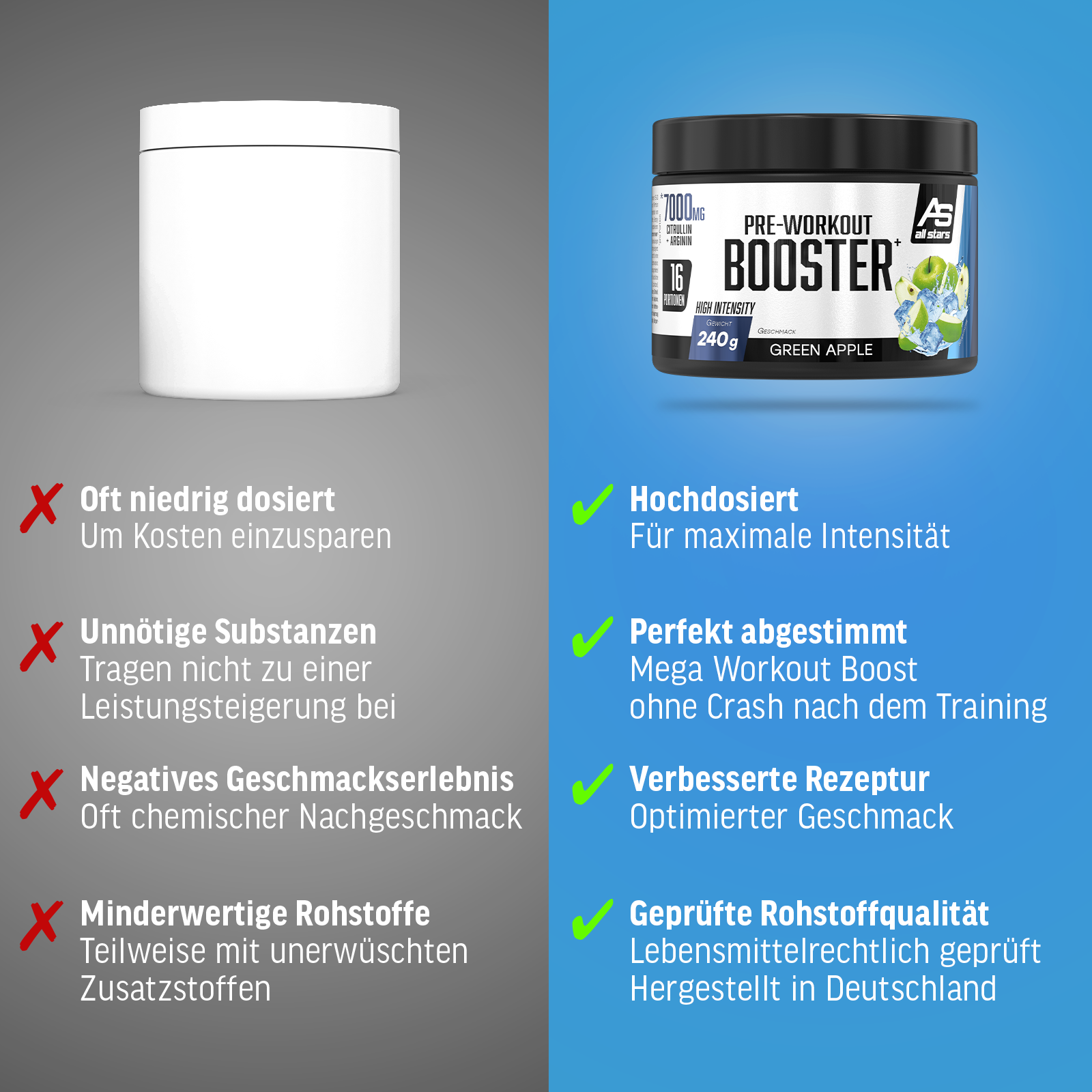 all-stars-pre-workout-booster-extreme-pulver-mit-koffein image 8