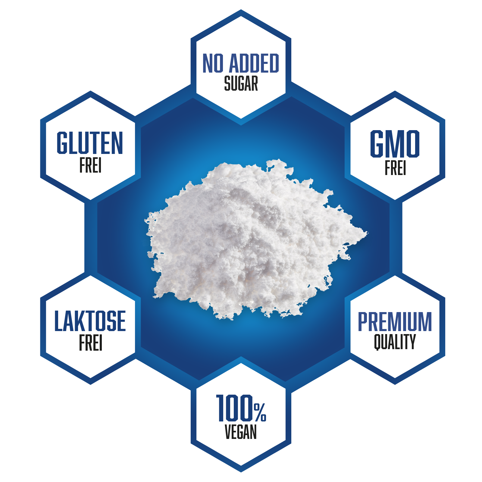 all-stars-creatin-monohydrat-500g-dose image 2
