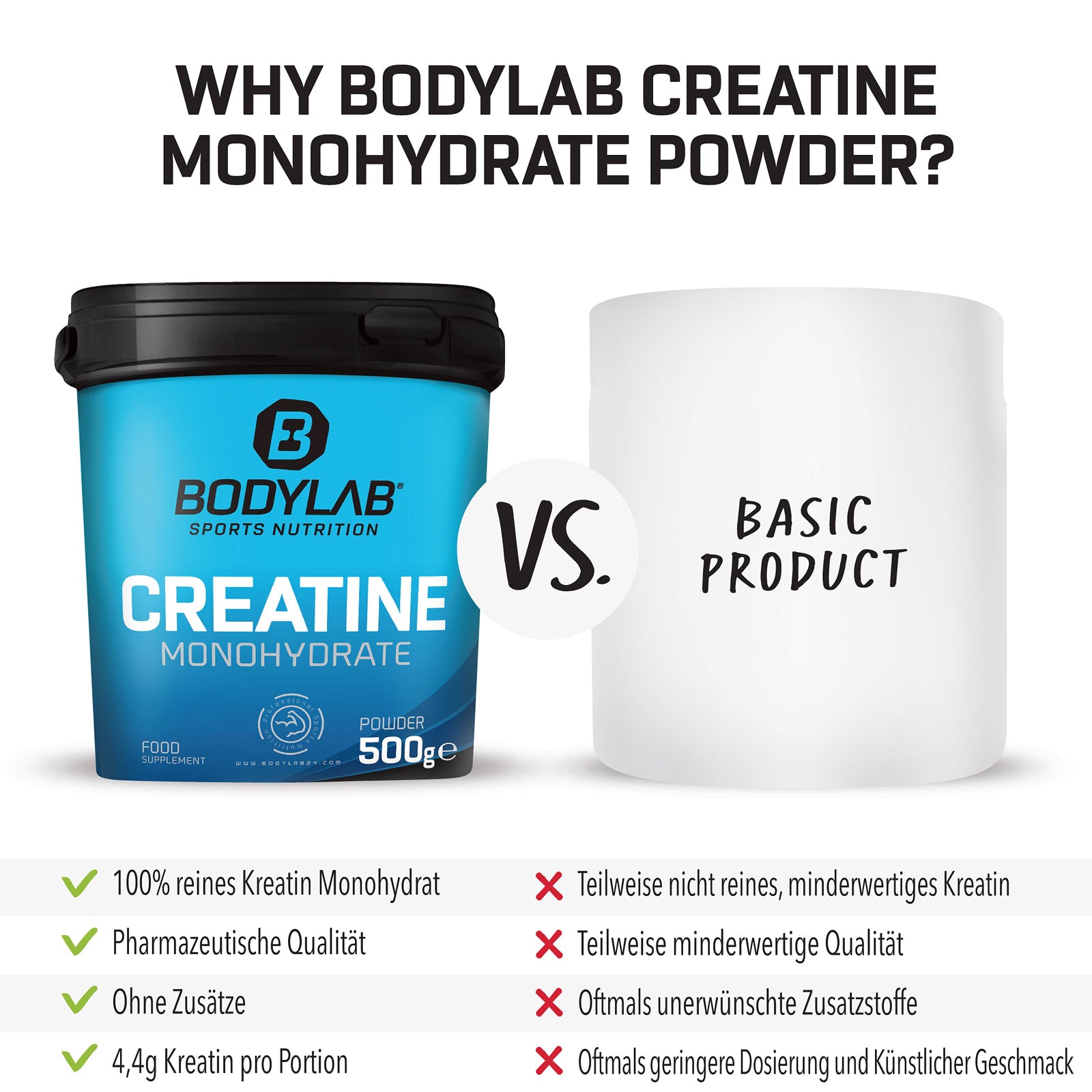 bodylab24-tim-s-must-haves-whey-protein-creatine-instant-rice-pudding-bundle image 3