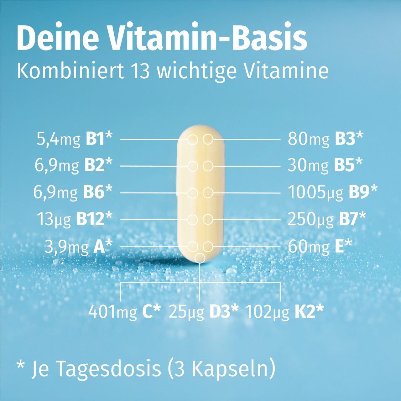 all-stars-multi-vitamin-90-kapseln-mit-d3-k2 image 3