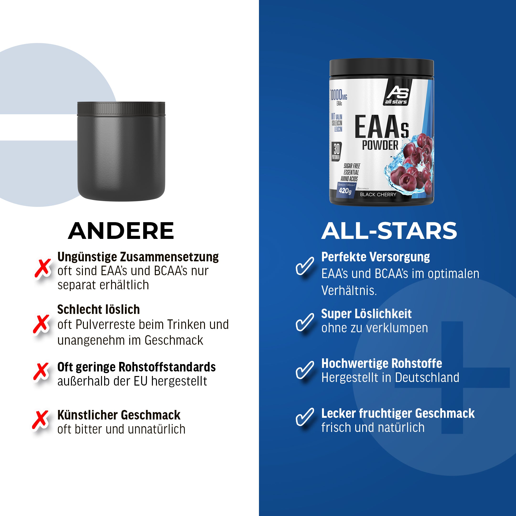 all-stars-eaas-powder image 4