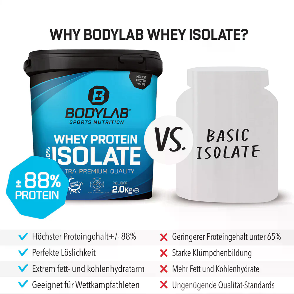 bodylab24-iso-whey-power-vitality-pack-bundle-mit-whey-isolat-creatin-vitamine-o image 3