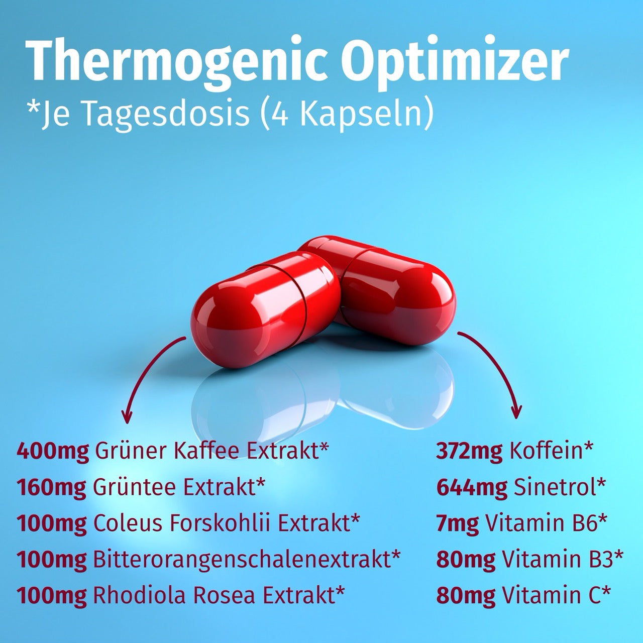 all-stars-fenidrol-80-kapseln-thermo-fatburner image 2