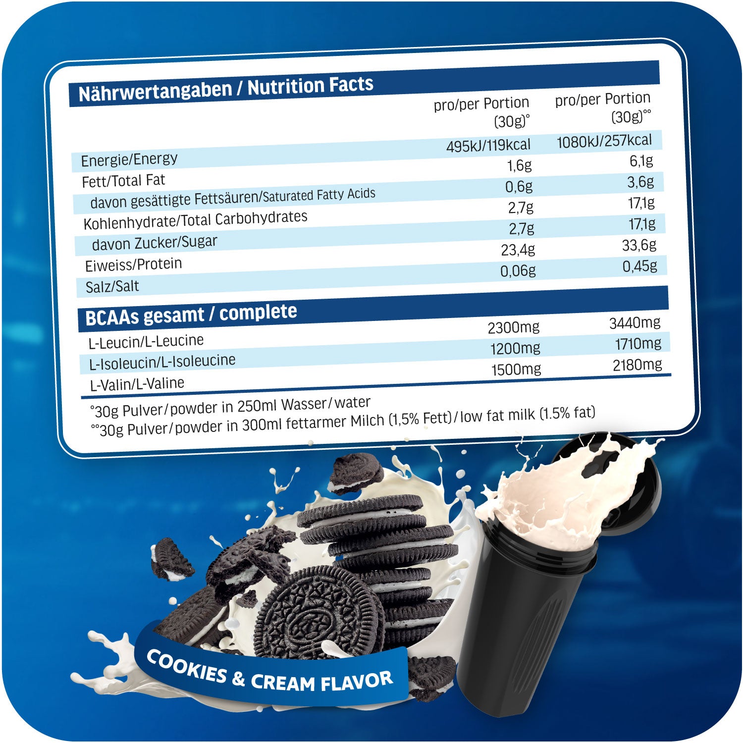 all-stars-whey-protein-2000g-dose image 6
