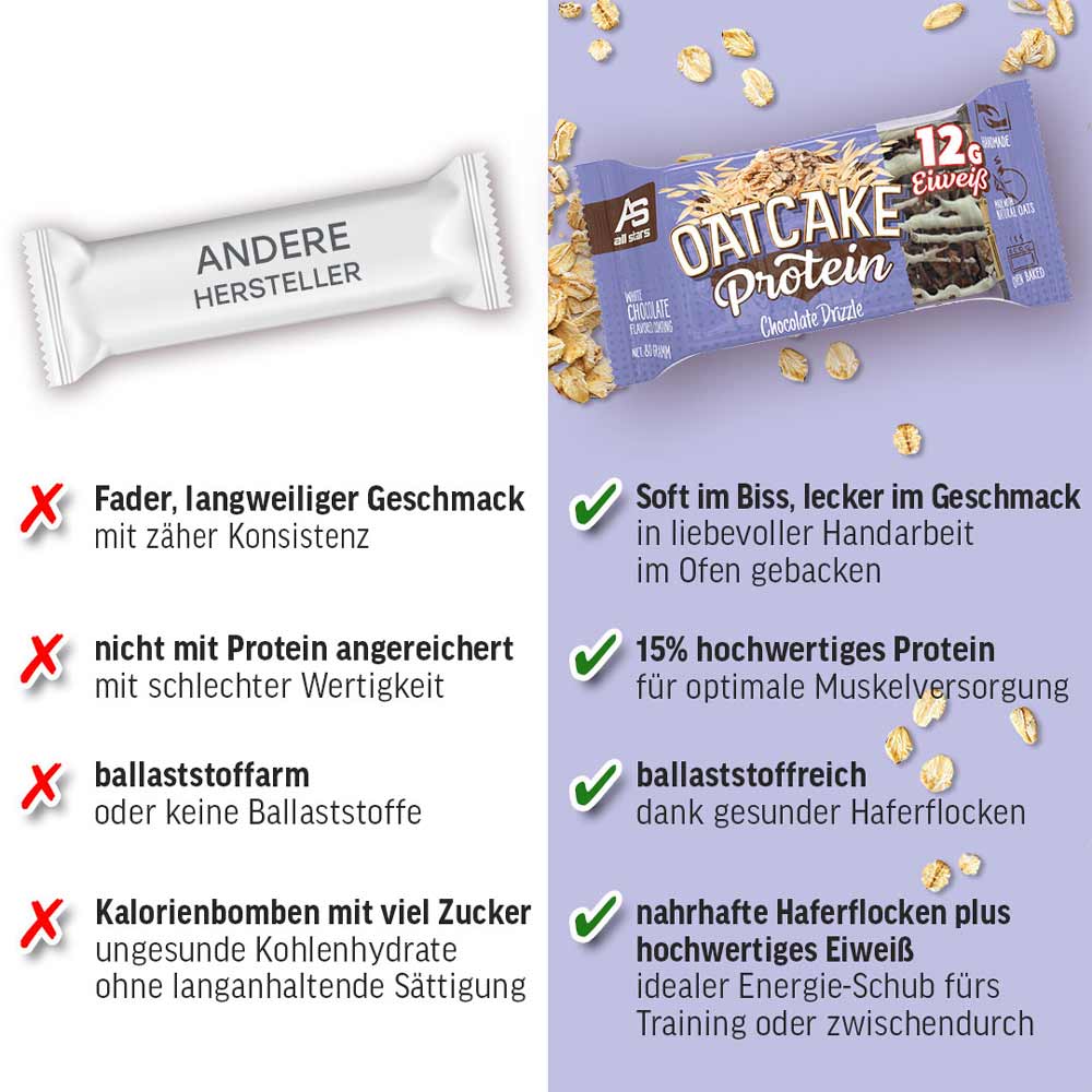 all-stars-oatcake-protein-bar-80g-haferriegel-12g-protein image 8