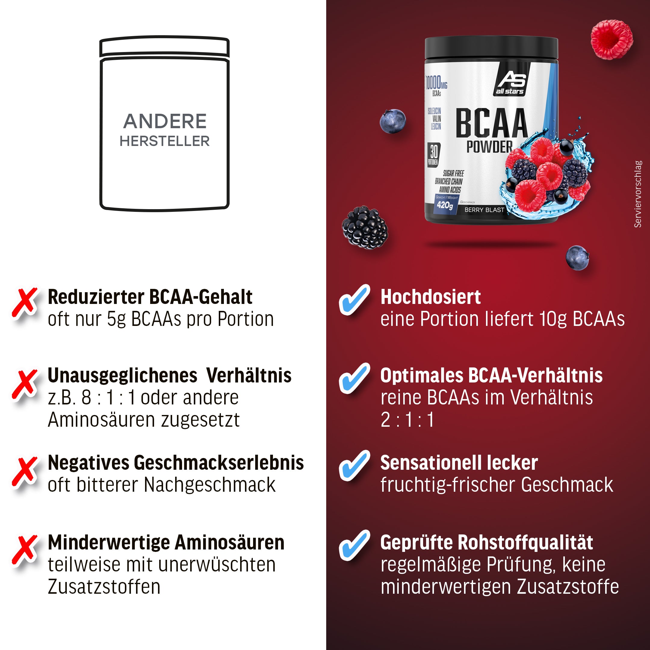 all-stars-bcaa-powder-420g-dose image 7