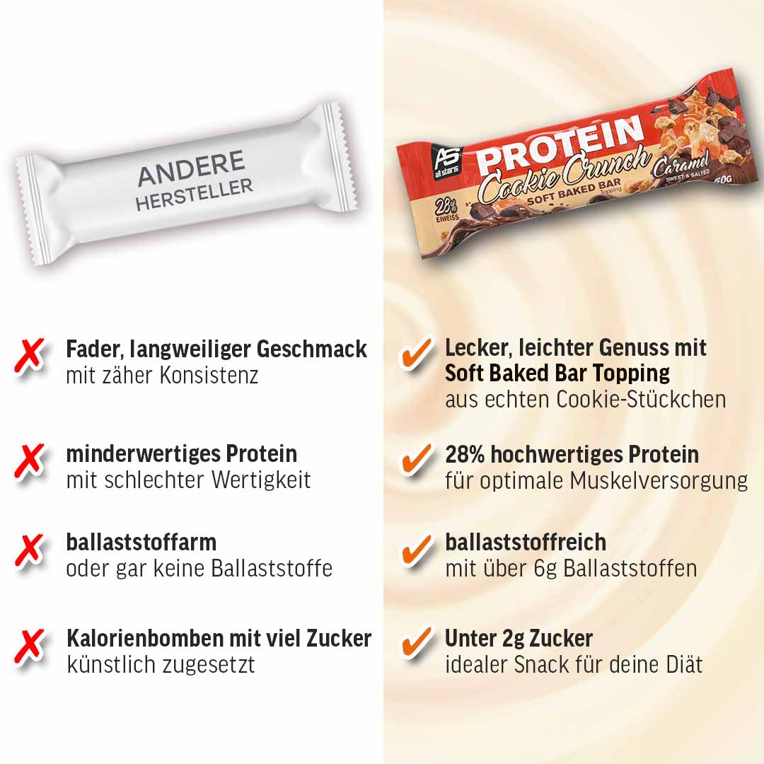 all-stars-protein-cookie-crunch-bar-50-g-proteinriegel-mit-schokolade image 8