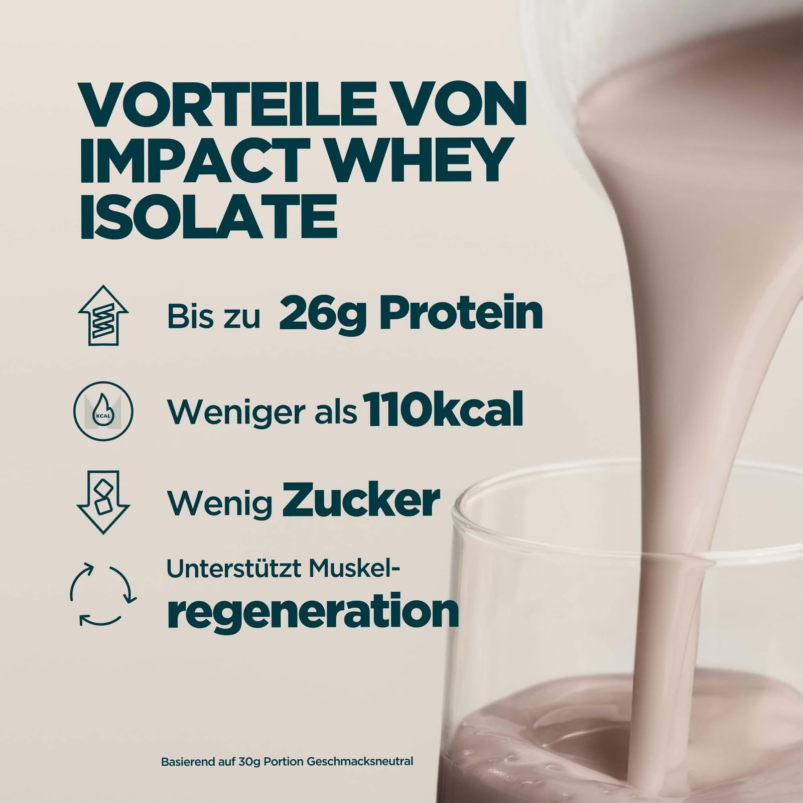 myprotein-impact-whey-isolat-vanille-30-portionen-mit-25-g-protein image 2