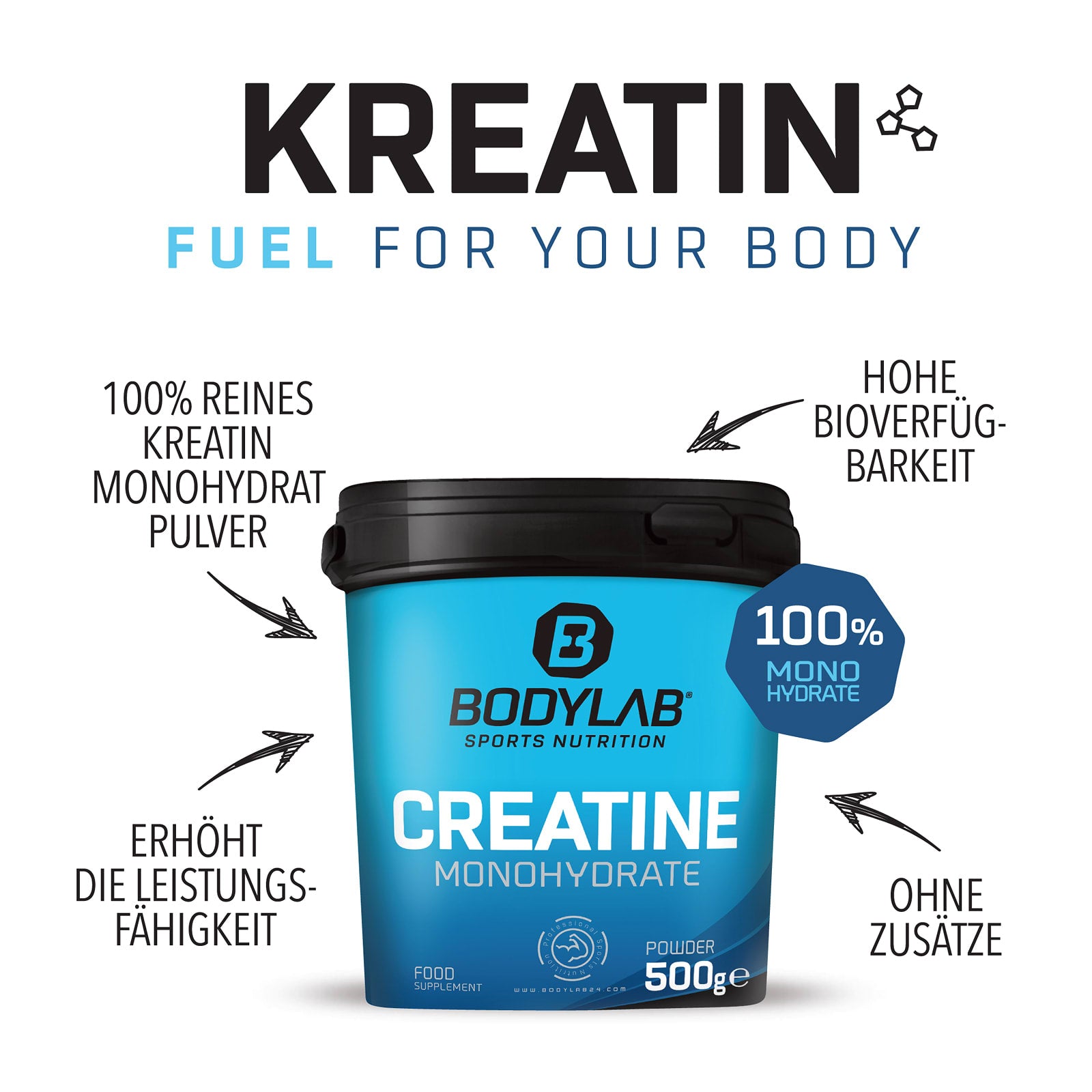 bodylab24-muscle-game-strong-stack-whey-creatin-omega-3 image 5