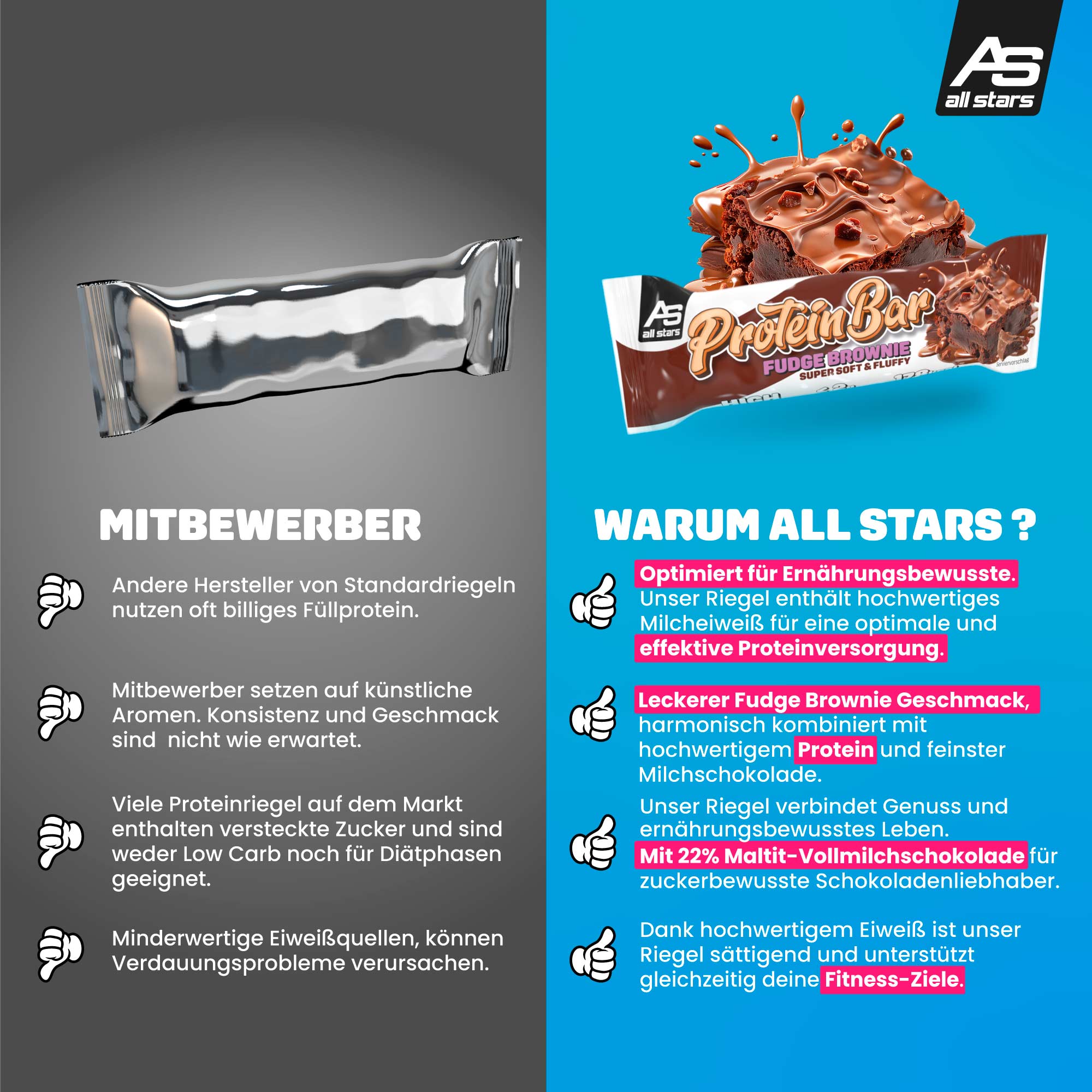 all-stars-protein-bar-soft-fluffy-50g-11g-eiwei-kalorienarm image 7