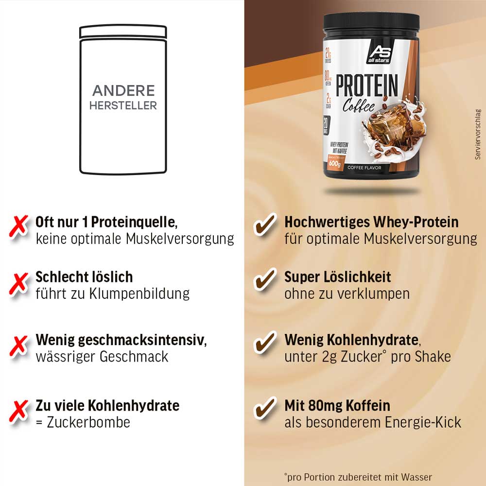 all-stars-protein-coffee-protein-kaffee-pulver-warm-oder-kalt image 5