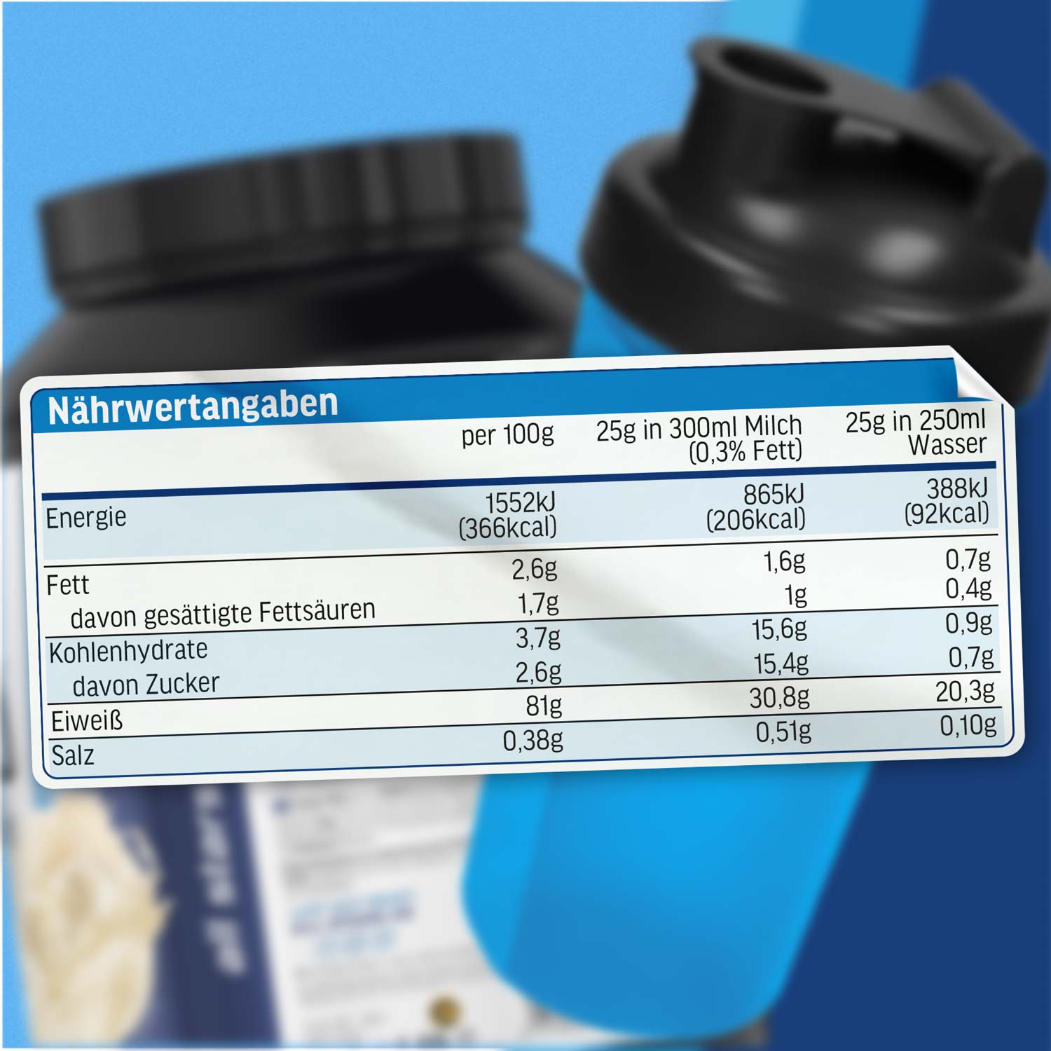 all-stars-hy-pro-protein-2000g-dose-mehrkomponenten-protein image 7