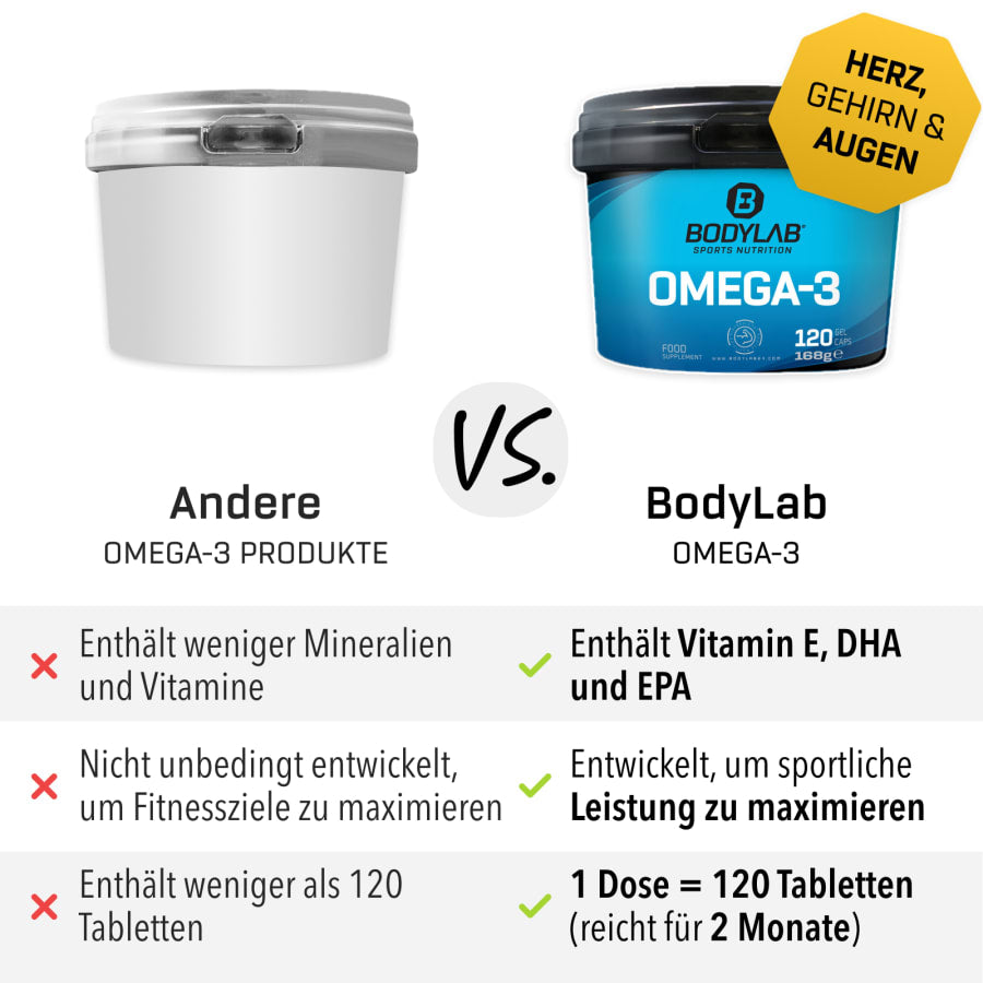 bodylab24-omega-3-softgel-kapseln-4-x-120-kapseln-sparpack image 6