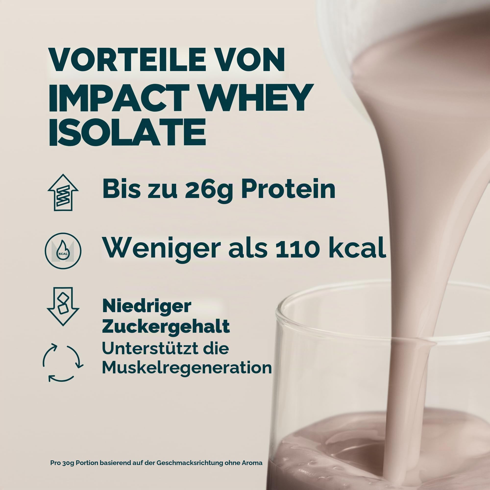 myprotein-impact-whey-isolate-chocolate-smooth-whey-isolat-pulver-2500-g image 2