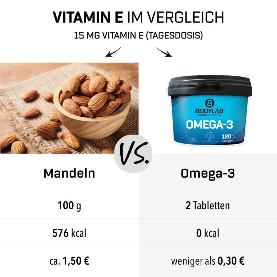 bodylab24-omega-3-softgel-kapseln-3-x-120-kapseln-sparpack image 8