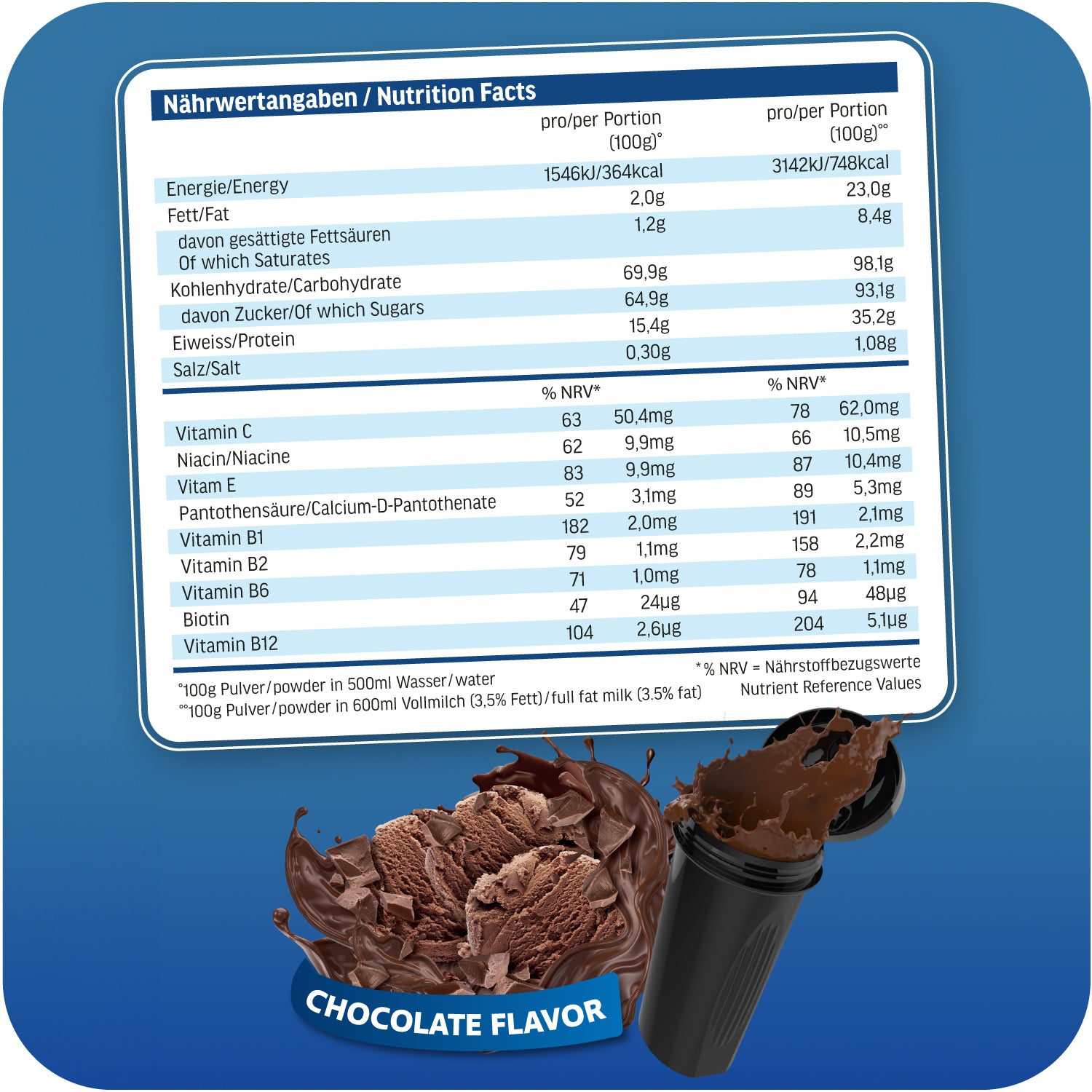 all-stars-ultimate-mass-gain-2000g-dose-weight-gainer image 5